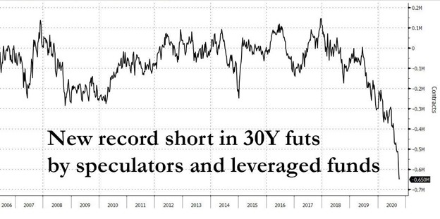 Earnings Seasons Again